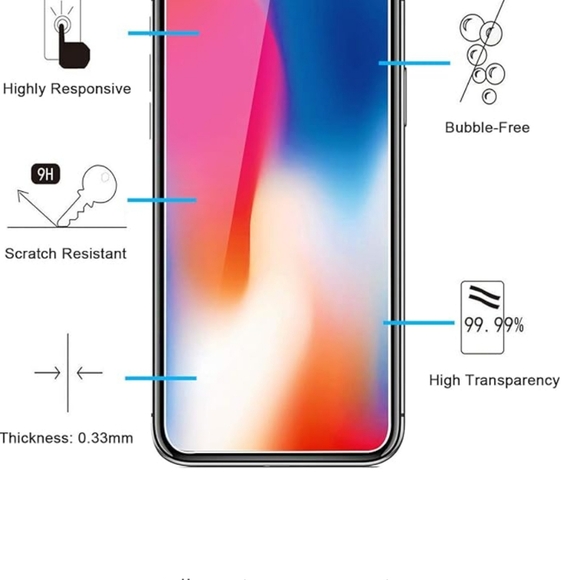 3 pack templered screen protector for iPhone 11,XR (12) - Picture 4 of 6